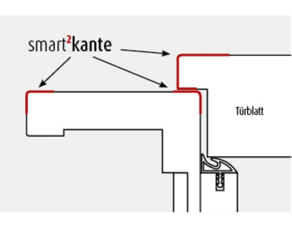 ASTRA T&uuml;rzarge CPL-Wei&szlig;lack &auml;hnl.RAL9016